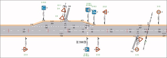 Фрагмент линейного плана автомобильной дороги с расставленными дорожными знаками и нанесенной горизонтальной разметкой